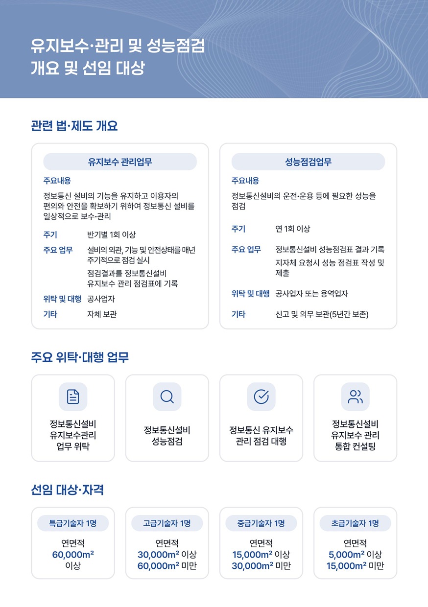 mb-file.php?path=2025%2F08%2F28%2FF40_%EB%8C%80%EC%98%81%EC%9C%A0%EB%B9%84%ED%85%8D_%EC%A0%95%EB%B3%B4%ED%86%B5%EC%8B%A0%EC%84%A4%EB%B9%84%20%EC%9C%A0%EC%A7%80%EB%B3%B4%EC%88%98%EA%B4%80%EB%A6%AC%20%EB%B0%8F%20%EC%84%B1%EB%8A%A5%EC%A0%90%EA%B2%80%20%EB%A6%AC%ED%94%8C%EB%A0%9B-%EC%9D%B4%EB%AF%B8%EC%A7%80-1.jpg