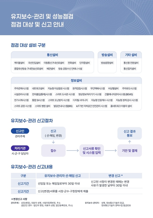 mb-file.php?path=2025%2F09%2F10%2FF60_%EB%8C%80%EC%98%81%EC%9C%A0%EB%B9%84%ED%85%8D_%EC%A0%95%EB%B3%B4%ED%86%B5%EC%8B%A0%EC%84%A4%EB%B9%84%20%EC%9C%A0%EC%A7%80%EB%B3%B4%EC%88%98%EA%B4%80%EB%A6%AC%20%EB%B0%8F%20%EC%84%B1%EB%8A%A5%20%EB%B0%8F%20%EC%84%B1%EB%8A%A5%EC%A0%90%EA%B2%80%20%EB%A6%AC%ED%94%8C%EB%A0%9B_%EC%9B%B9%EC%9A%A9_3.jpg